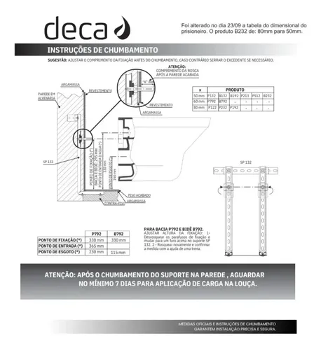 Suporte de Fixação Bacia e Bidê Suspenso Deca (Alvenaria) SP.132.01